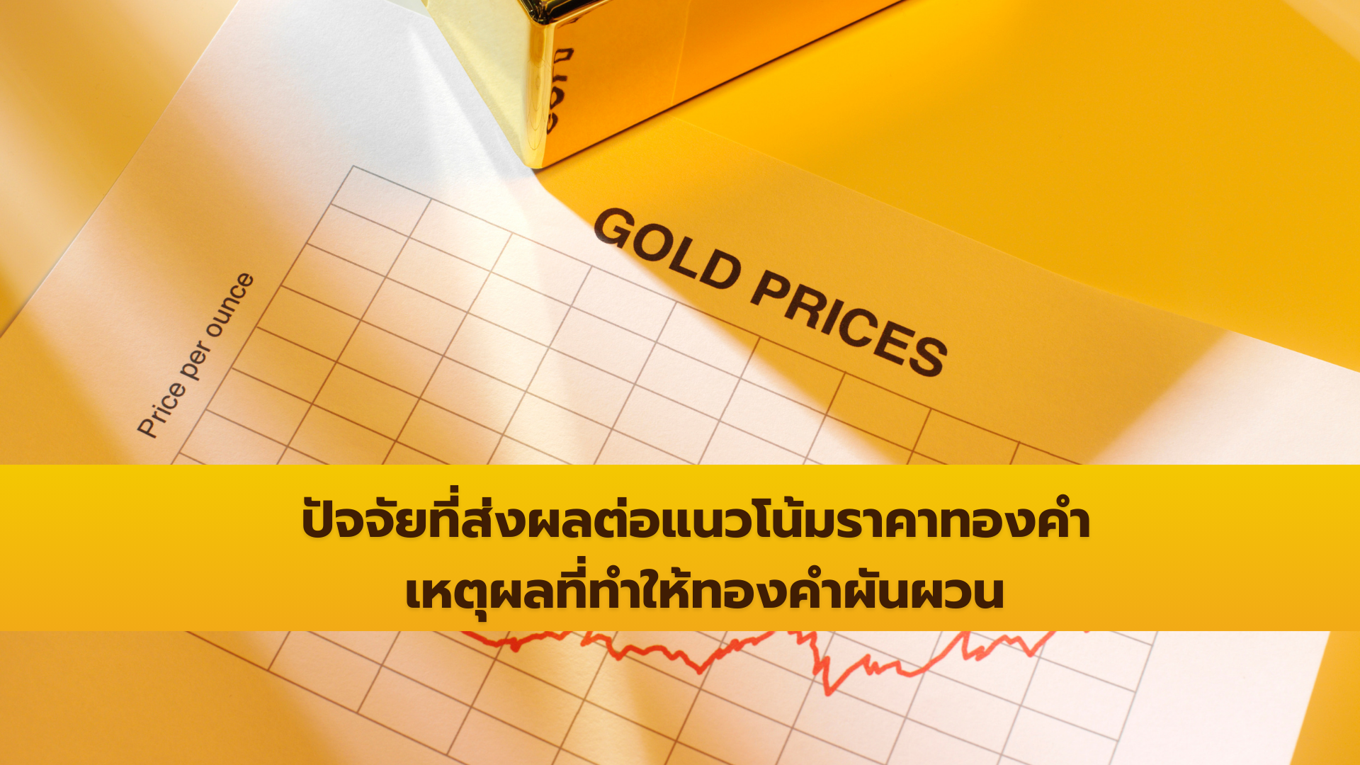 ปัจจัยที่ส่งผลต่อแนวโน้มราคาทองคำ เหตุผลที่ทำให้ทองคำผันผวน