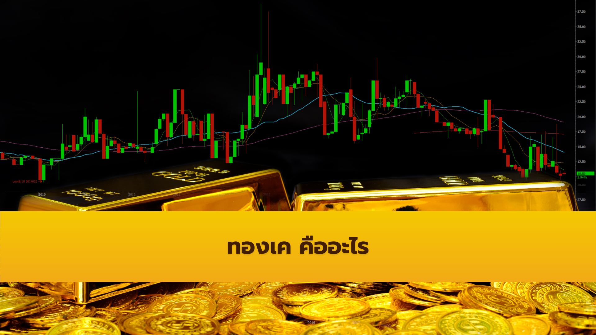 ทองเค คืออะไร